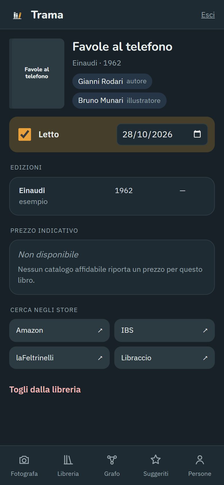 La scheda di un libro: persone con il ruolo, segnato come letto con la data, edizioni